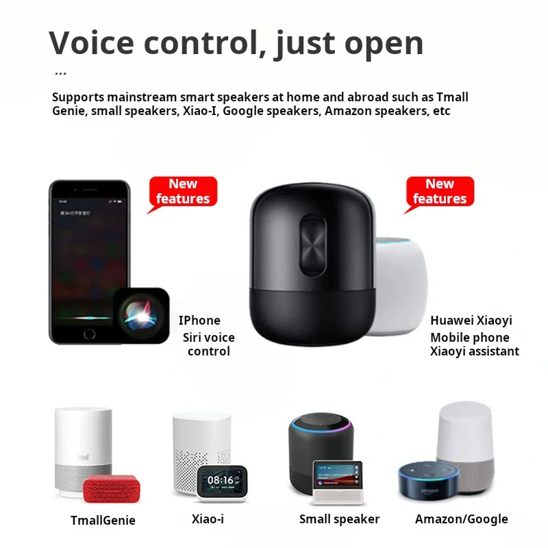 Ewelink Zigbee Smart Gateway + 5-in-1 Sensor Kit: Temperature, Humidity, Motion, Door & Water Leak Detection for Smart Home Auto