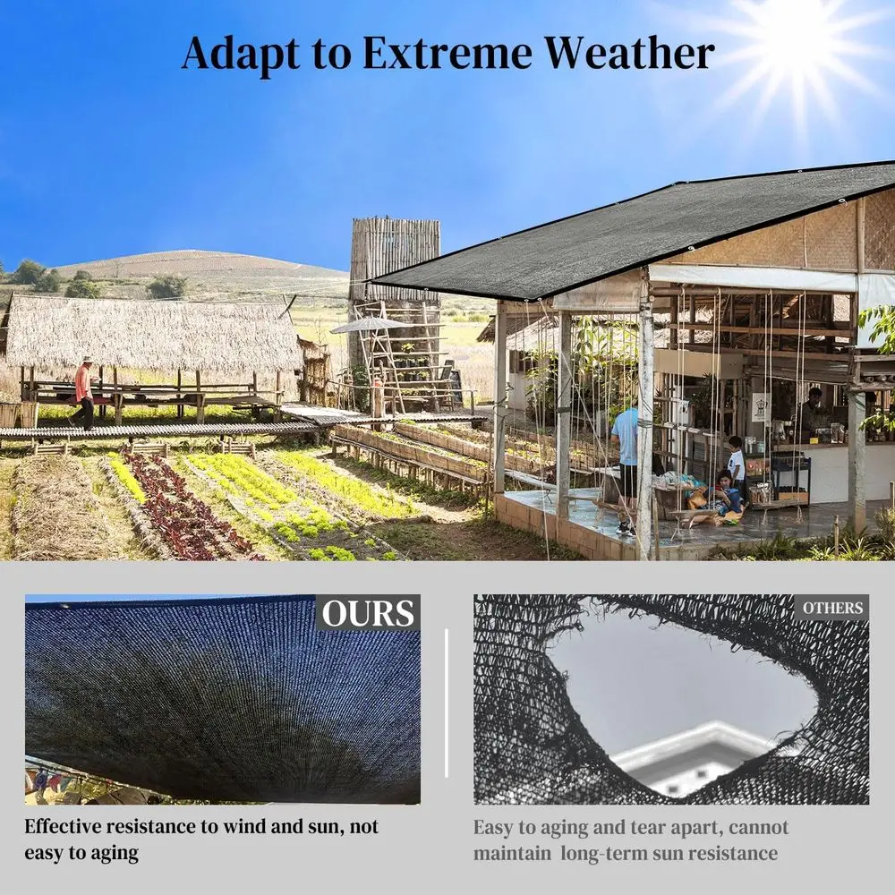 20x20FT Durable Shade Mesh Tarp with Reinforced Grommets for Outdoor Plants, Greenhouse, Pergola, and Patio Sun Protection