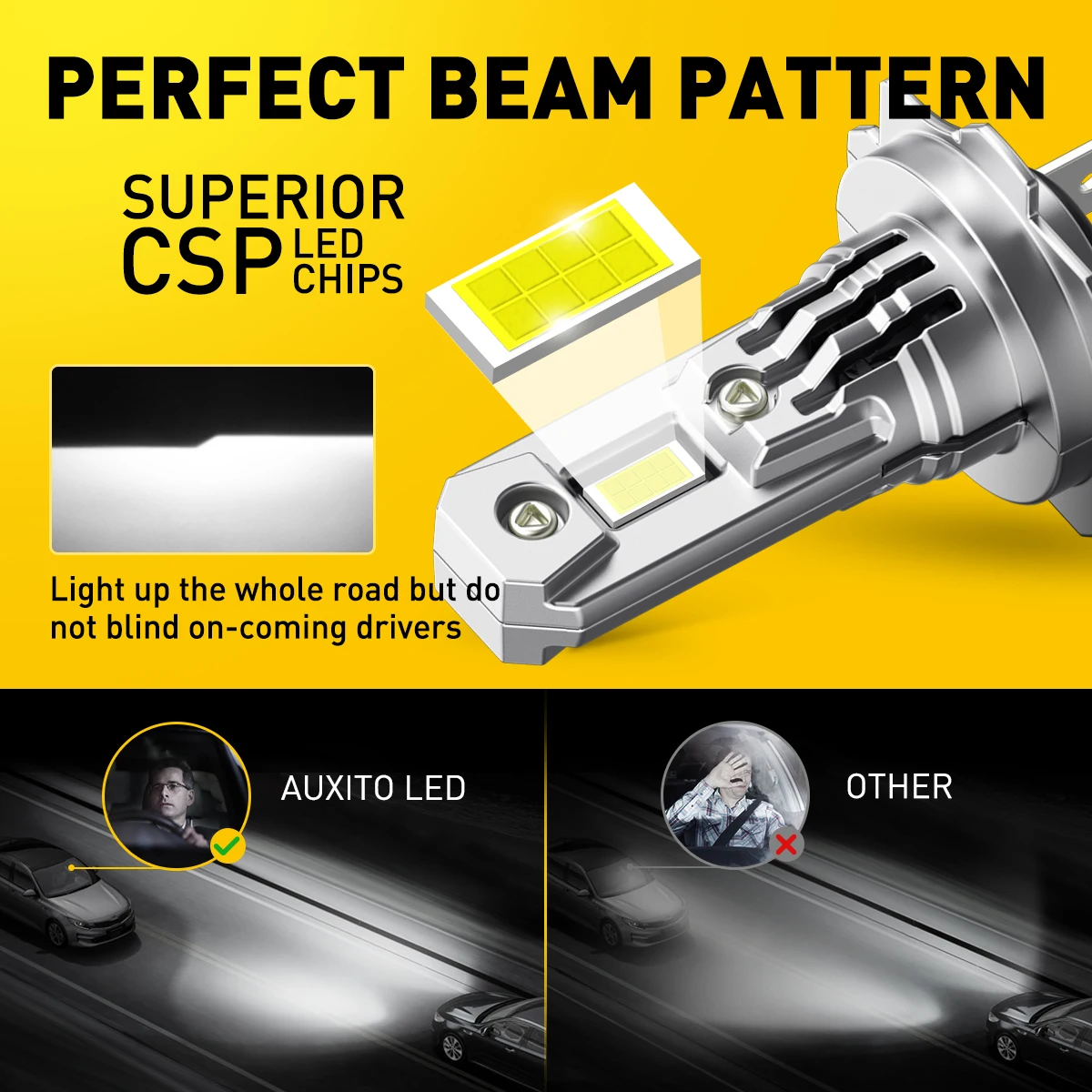 2Pcs AUXITO 20000LM 100W LED H7 Turbo Headlight Canbus Ultra Powerful Automotivo Ampoule 12V No Error Bulbs 6500K Super Bright