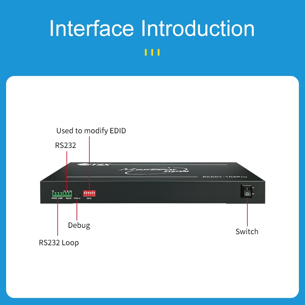 8K60 Multi Desktop Expansion Processor 4K Output for Ultra-Wide Canvas 3840x7200 Industrial Grade FPGA with 16KV ESD Protection