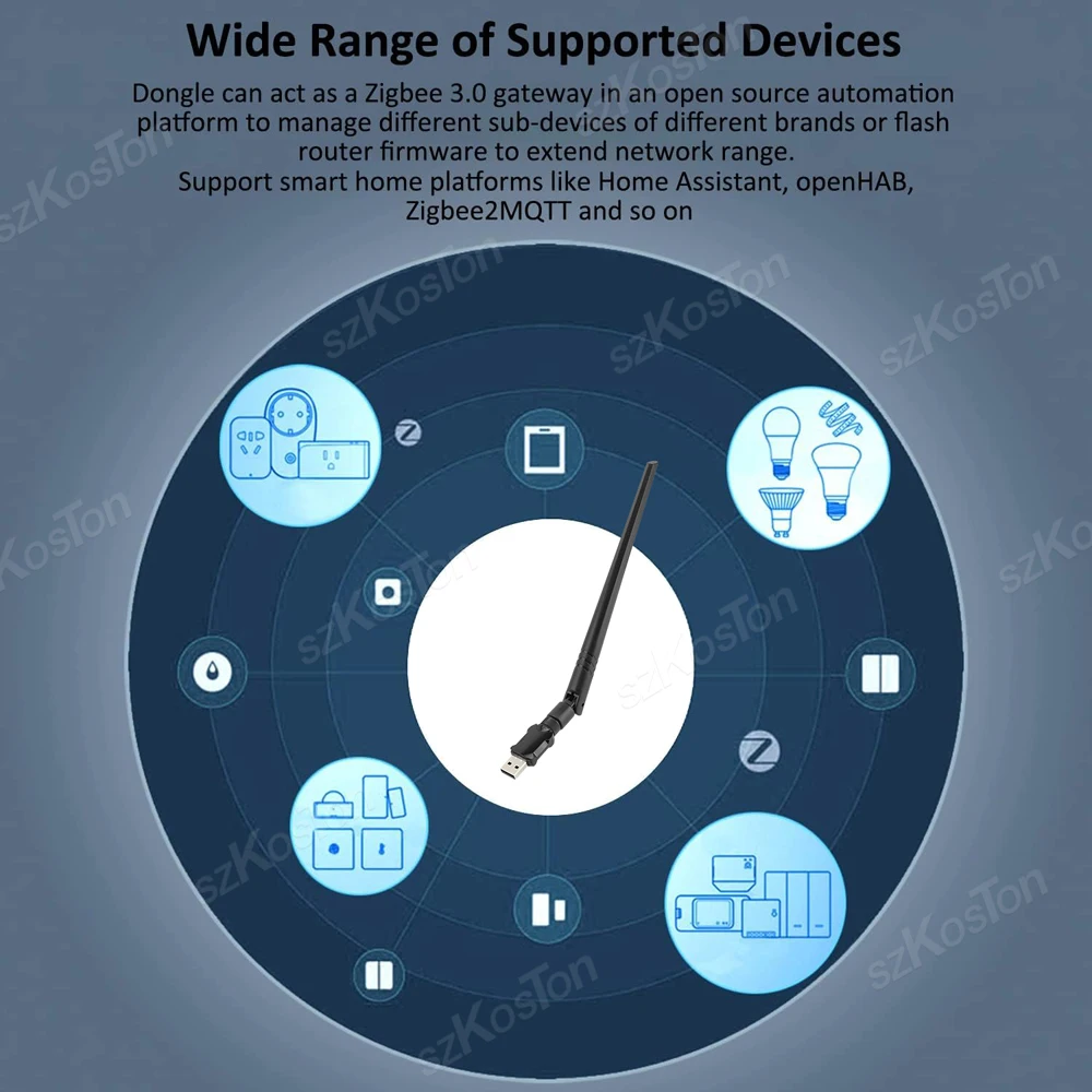 Zigbee 3.0 USB Dongle Plus E Wireless Zigbee Gateway Przechwytywanie interfejsu USB dla EFR32MG21 Zigbee2MQTT Home Assistant Open HAB