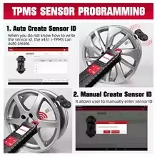 2026 LAUNCH X431 I-TPMS Car Tire Pressure Diagnostic Tool Relearn,Reset,Coding 315/433Mhz TPMS Sensor Work with Launch X431 V