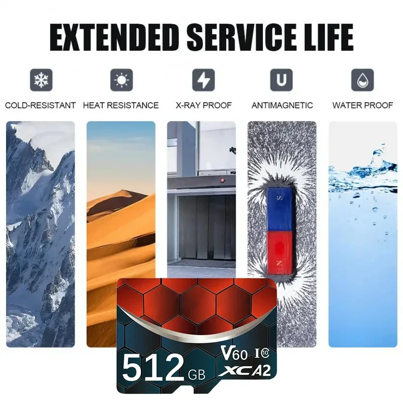 XIAOMI Ultra Memory Card 2TB 1TB SD Card SD TF Flash Card Memory Card Fast Speed Class 10 For Nintendo Switch PC Smart phone