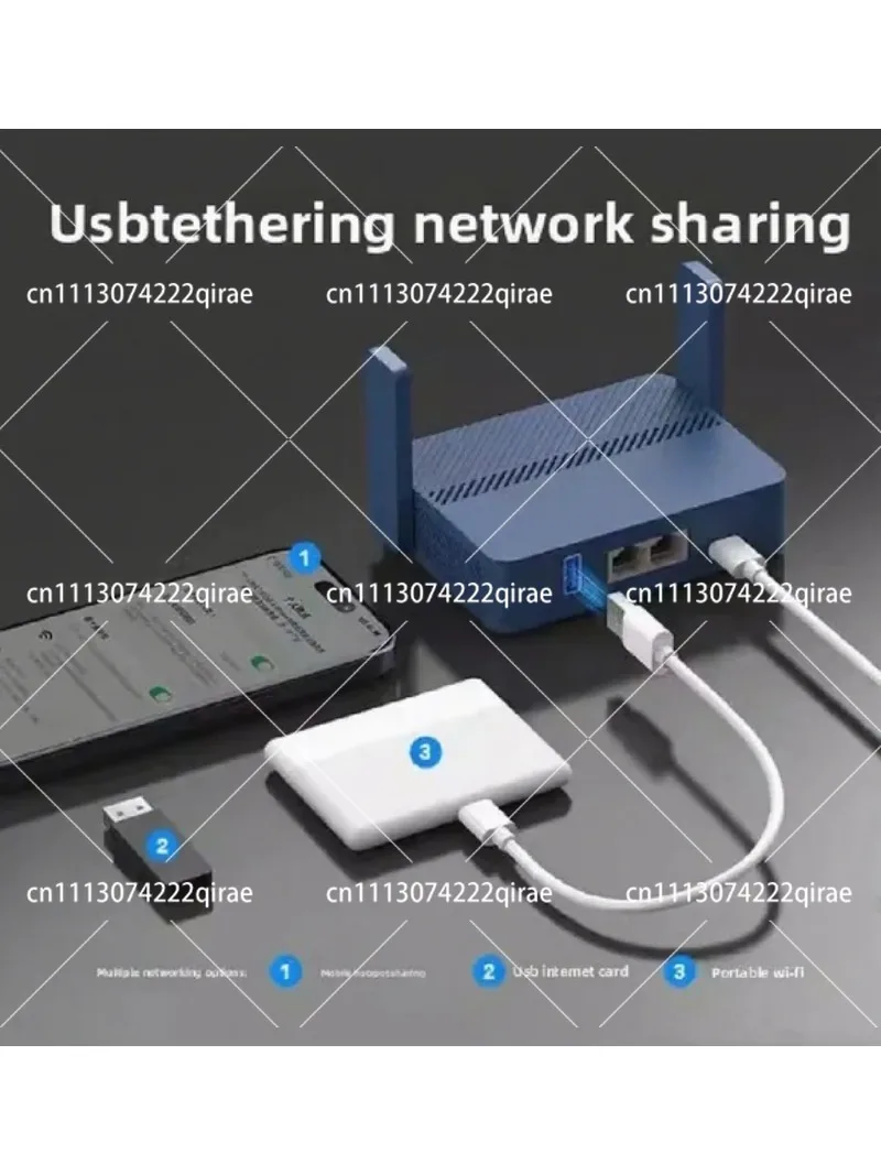 TR3000 AX3000 WiFi 6 Travel Router Pocket Size, 2.5Gbps WAN USB-C Power VPN OpenWrt for Hotel Home Office