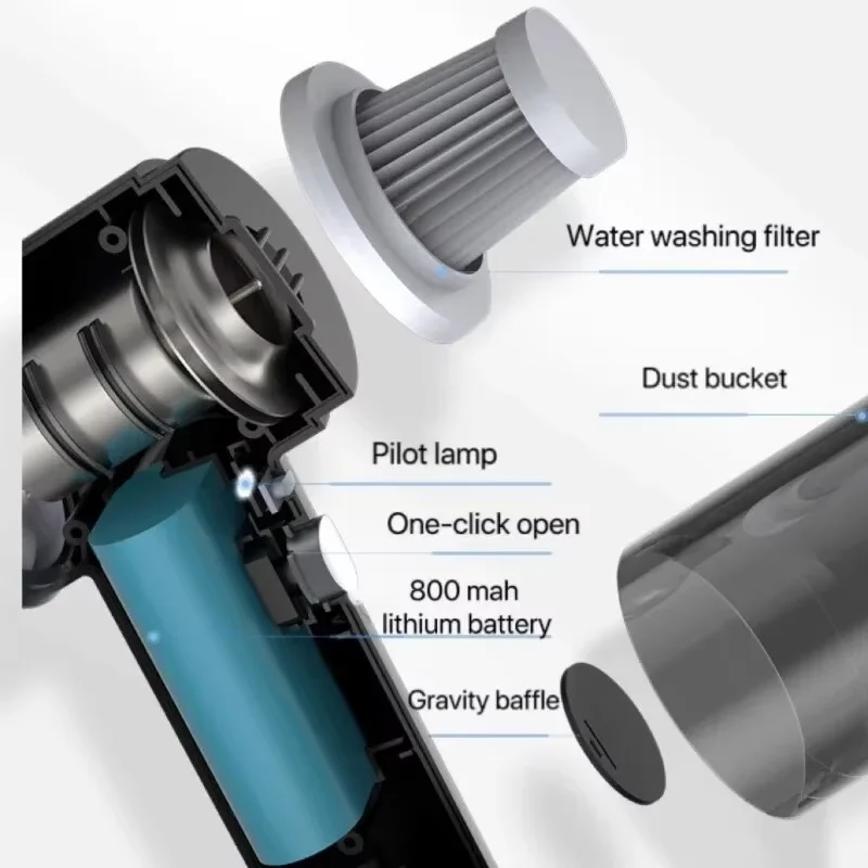 Car Vacuum Cleaner Wireless Multi-Functional Handheld Portable Car Vacuum Cleaner Rechargeable High Power