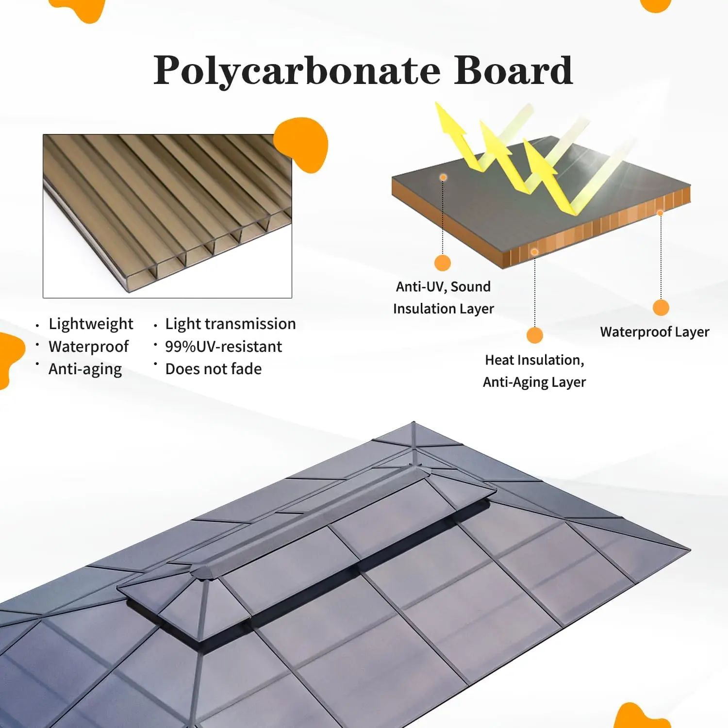 شرفة صلبة مقاس 12 × 20 بوصة، مظلة سقف مزدوجة من البولي كربونات الخارجية، إطار من الألومنيوم جناح دائم مع ستائر و #2