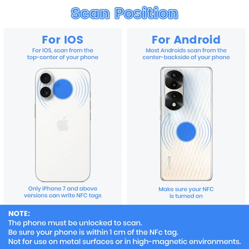 50PCS NFC Tags Sticker with NTAG213 Chip NFC Stickers Adhesive Labels Transparent RFID Tags Rewritable 188 Bytes Memory Suitable