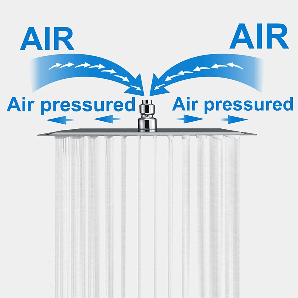 High Pressure Waterfall Stainless Steel Shower Head Golden High Flow 8