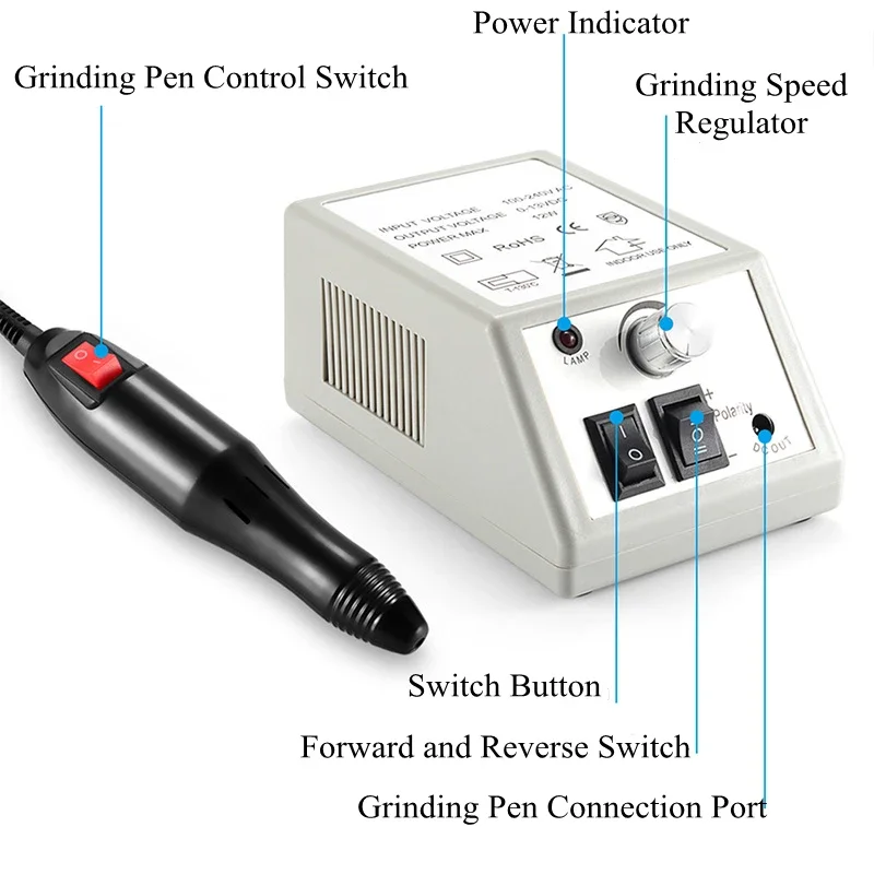 Perceuse à ongles professionnelle, ponceuse à ongles, polisseuse de gel, stylo, appareil électrique, ensemble de manucure, outils de manucure