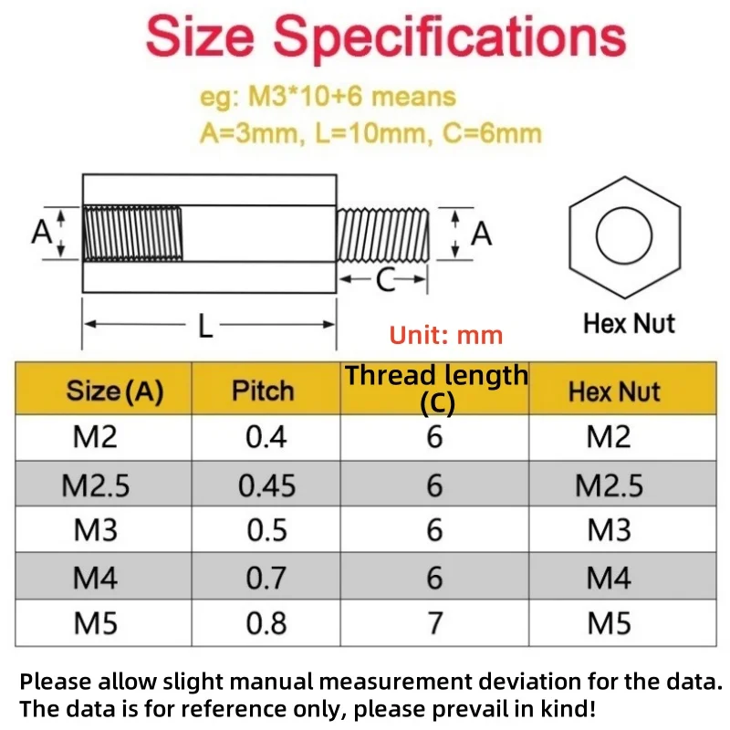 M2 M2.5 M3 M4 M5 M6 White Nylon Standoff Hex Column Support&Nut Set PCB Pillar Motherboard Standoffs Stud Plastic Spacing Screws