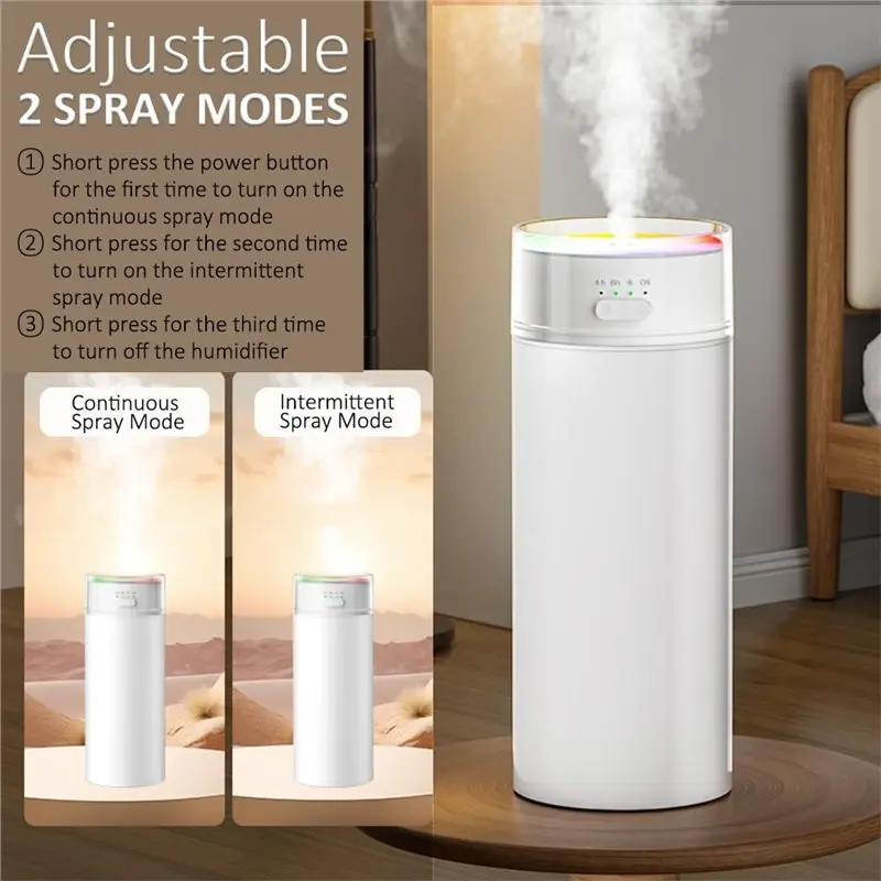 B51CNEW! مرطب محمول Cool Mist 500 مل مع ضوء متغير اللون لغرفة النوم ومكتب السفر والسيارة، ومرطب الهواء