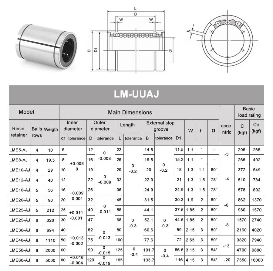 LM25UU 25mm Linearkugellager CNC-Teile für 3D-Drucker Linearlager – Detail 9
