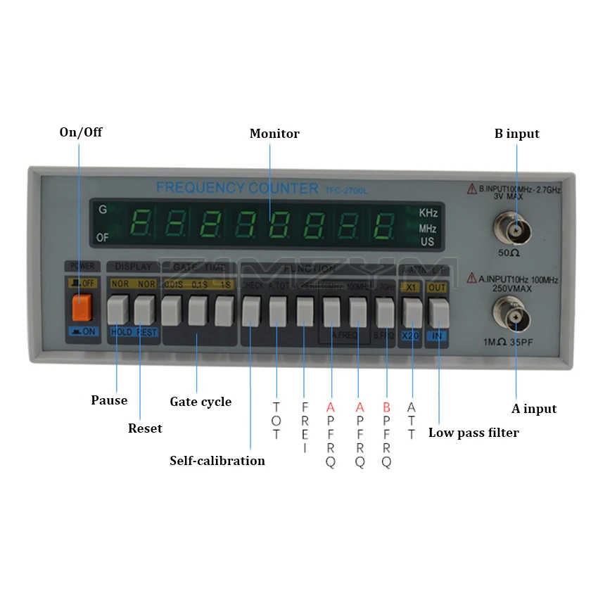 TFC-2700L Multi-Functional High Precision Frequency Meter 8 LED Display Instrument 10HZ-2.7GHZ High Resolution Frequency Counter