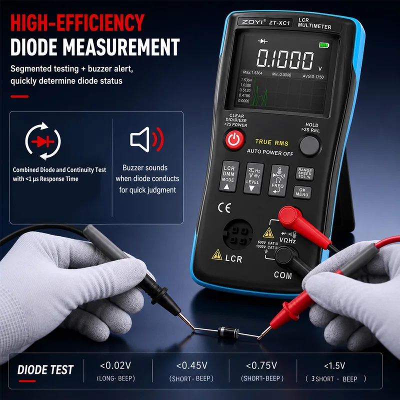 ZOYI ZT-XC1 Digital LCR Meter 25000 Counts Multimeter Resistance Capacitance Inductance ESR Meter Electronic Component Tester view 5