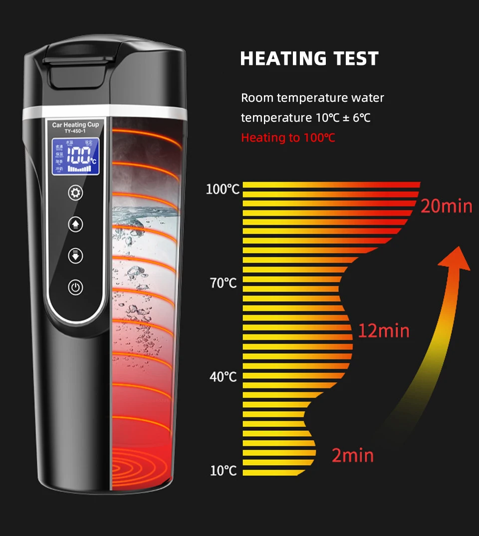 Car Electric Thermos Cup 450ML For Smart Heating For Touch Screen Kettle 12V 24V Adjustable Temperature Vehicle Mug