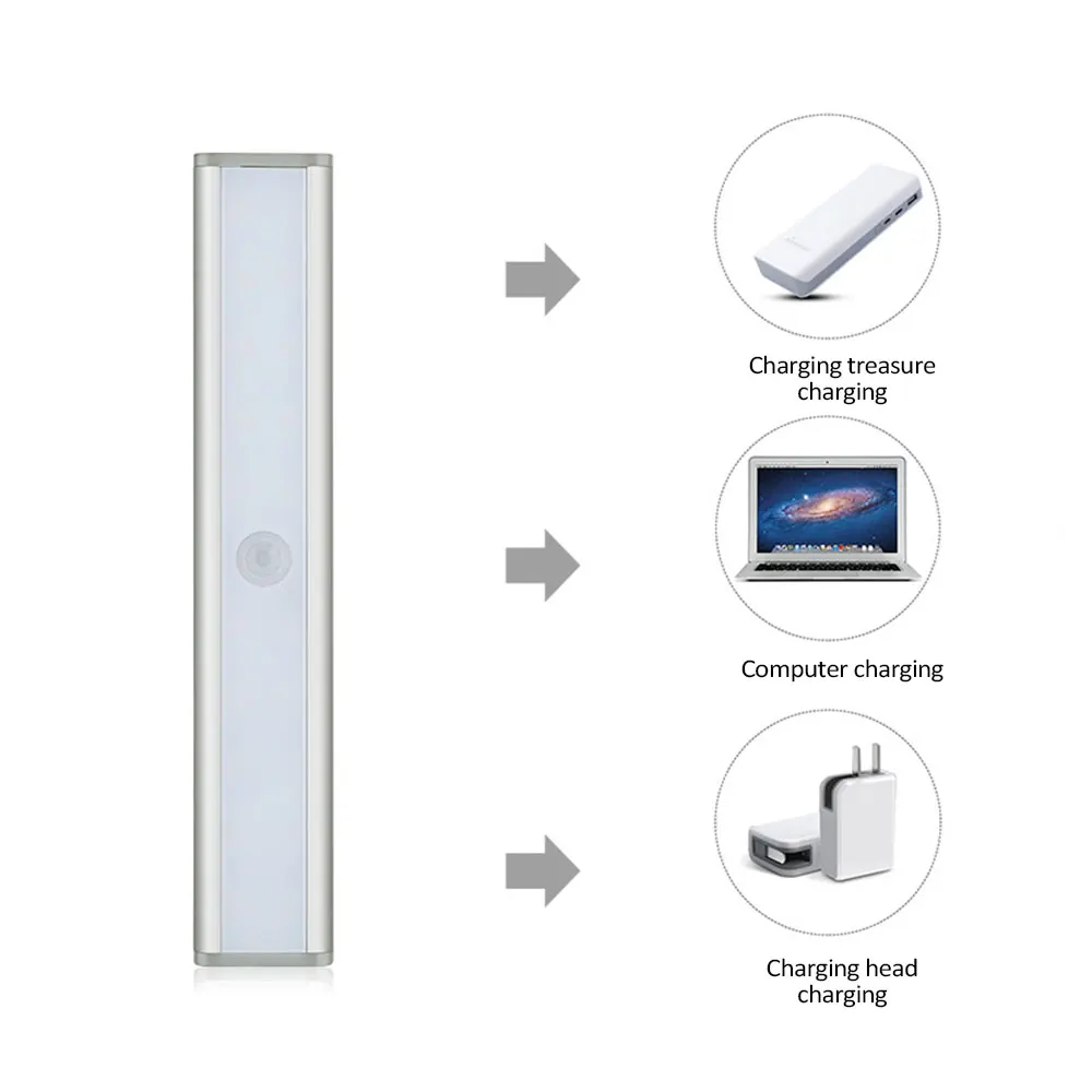 Night Light Closet Light USB Rechargeable 20 Led Light Motion Sensor Warm White Lamp Magnetic Strip Cabinet Lighting Light