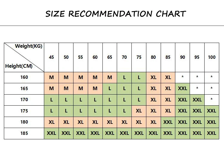 Manufacturer size chart