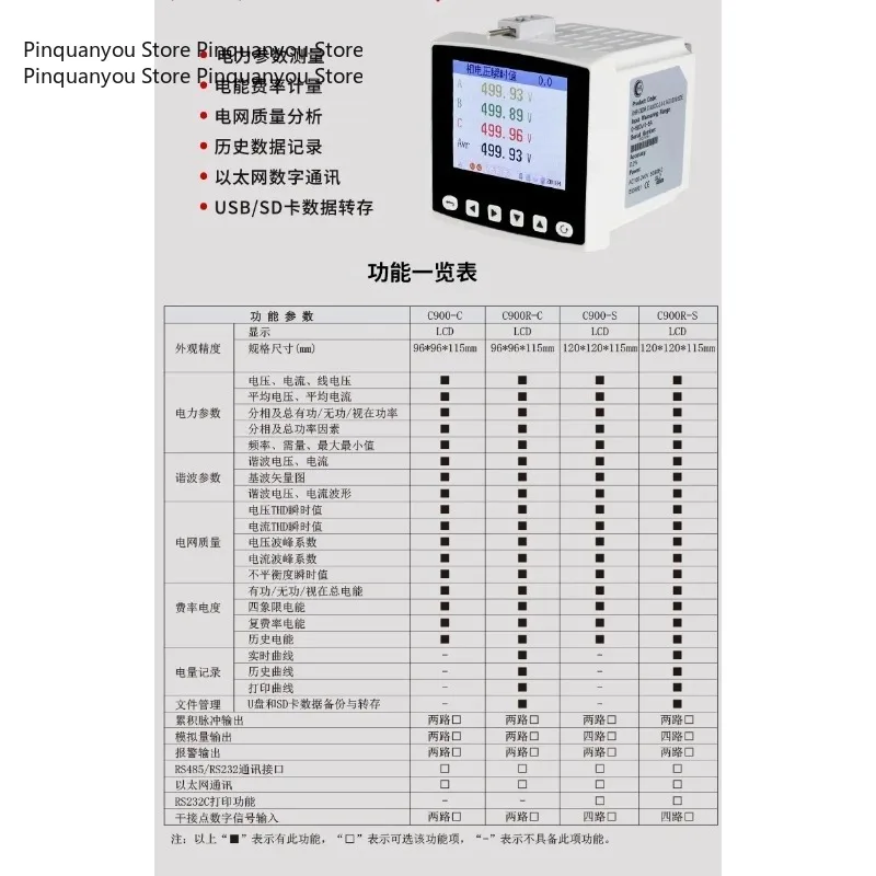 parameter rate, power grid quality analysis and control, communication detection recorder C900