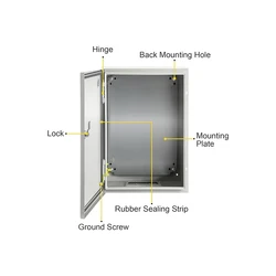 OEM Custom Sheet Metal Distribution Box Outdoor Waterproof Wall Mount Control Power Metal Enclosure box Cabinet