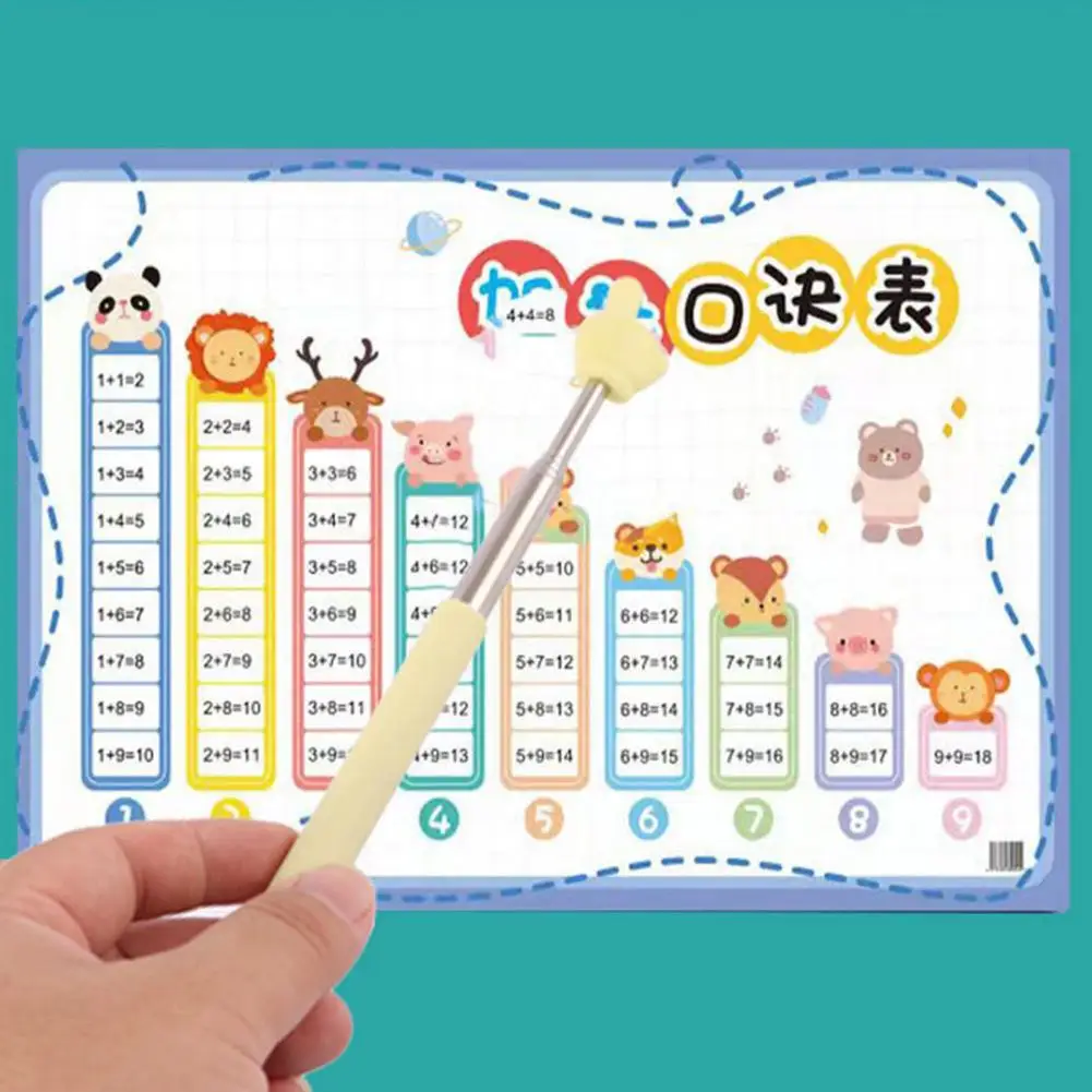 Whiteboard Accessory Retractable Pointer Adjustable Length Stainless Steel Finger Reading Teacher Pointer with for Children's