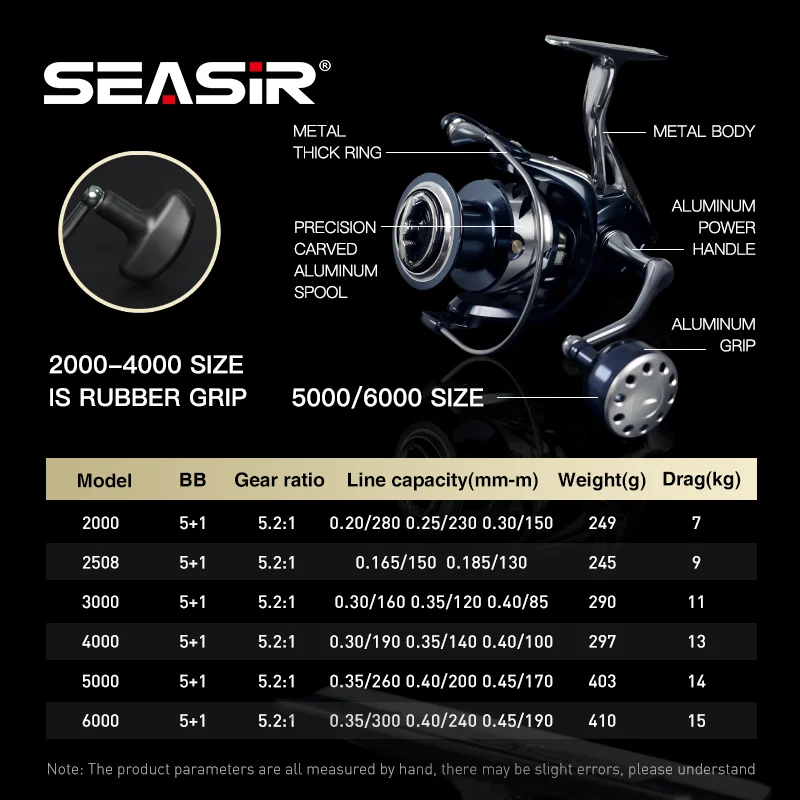 SEASIR スピニングフィッシングリール2000-6000: 1最大出力,15kg/33lb