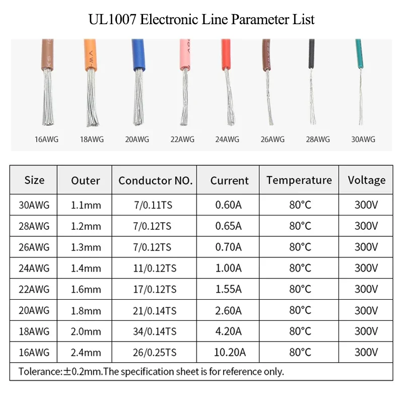 2M/5M UL1007 Wire 30/28/26/24/22/20/18/16 AWG PVC Insulation Tinned Copper Electronic Cable 300V