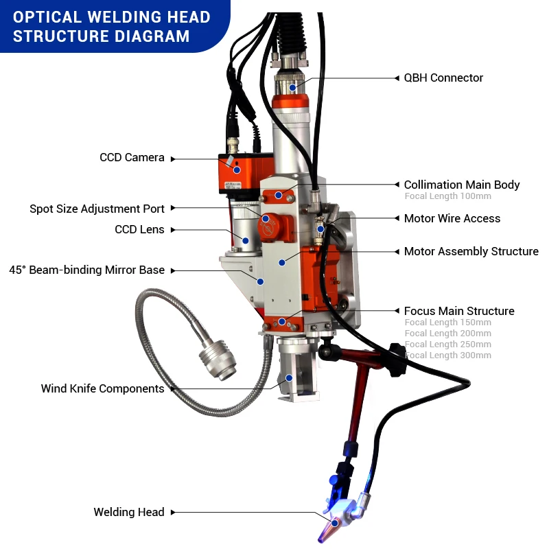 BK-WF2000P Raycus Fiber Optic Laser Welding System Cantilever 2000W Laser Mold Welder