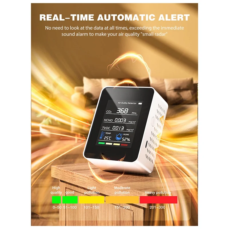 FEDI-Air Quality Monitor 5 In 1 Air Quality Detector C02 Detector HCHO TVOC Tester LCD Temperature Humidity Tester