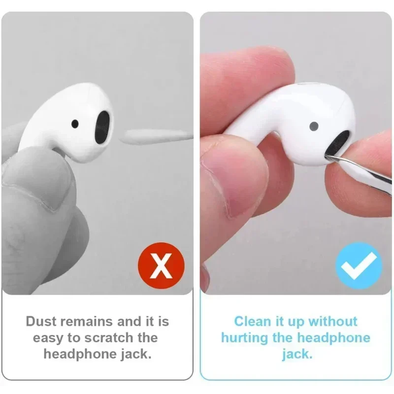 Dual Head Cleaner Sets for Bluetooth Earphone Airpods Pro 1 2 3 Earbuds Case Cleaning Kit Pen Brush for Airdots Samsung Xiaomi view 6