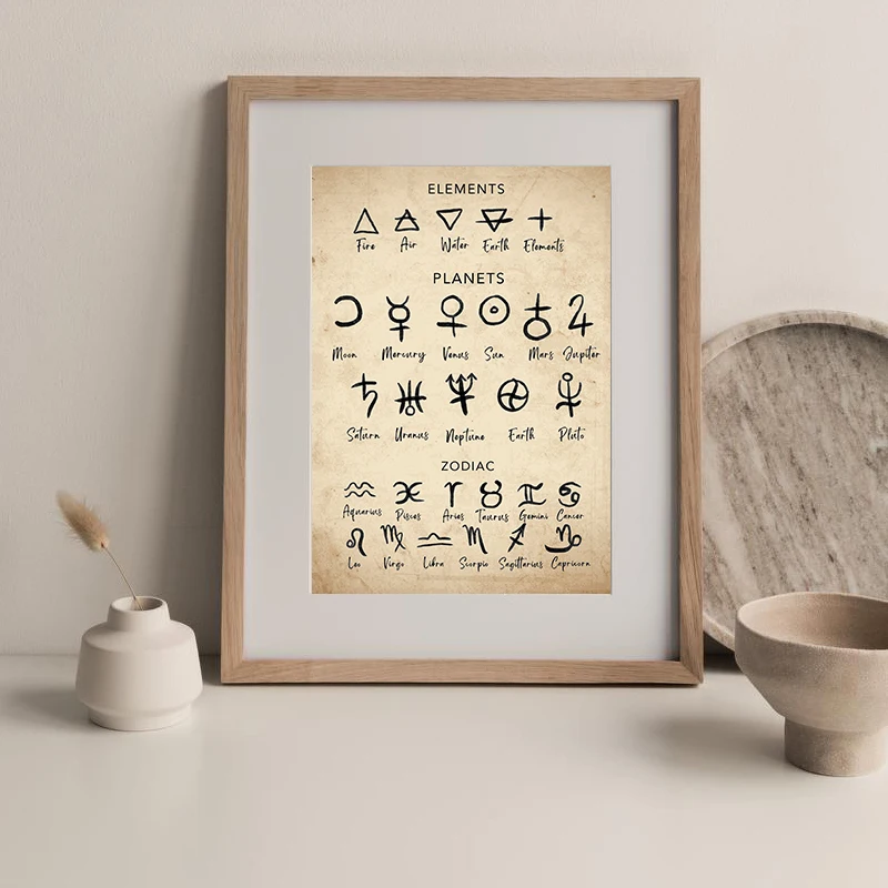 Witchy Symbols Prints Vintage Book of Shadows Poster Alchemy Symbol Art Canvas Painting Wiccan Decor Witchcraft  Wall Picture