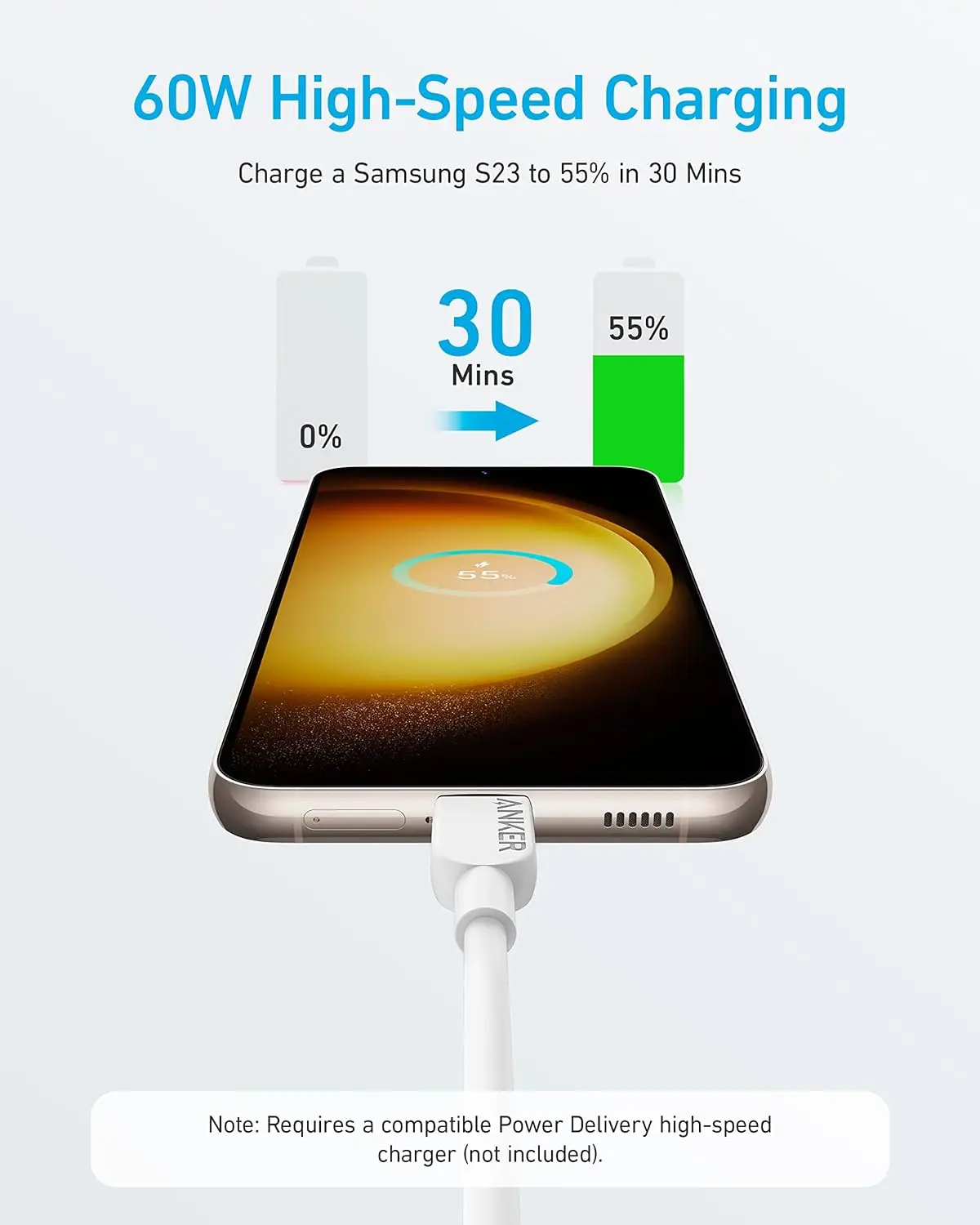 Anker USB C Cable 310 USB C to USB C Cable 60W 3A Type Charger Cable Fast Charge for iPhone