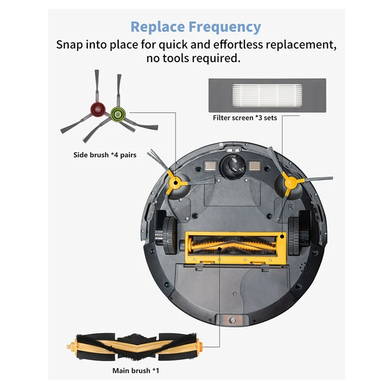 Replacement Parts Roller Brush Side Brush Hepa Filter For Ecovacs T8aivi T8max N8pro Robot Vacuum Cleaner Accessories