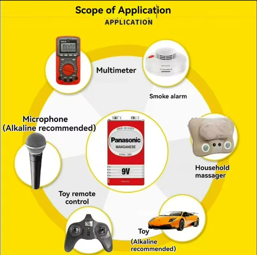 1-20PCS Panasonic 9V 6F22 Alkaline Batterij voor Alarm Draadloze Microfoon Kwik Gratis Lange levensduur