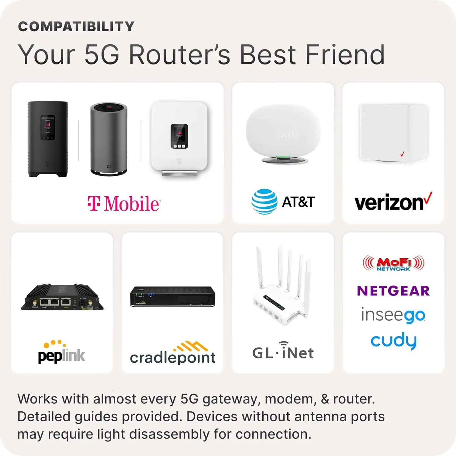 Waveform QuadPro 4x4 MIMO Signal Boosting Panel Antennen-Kit |   Externe Antenne für 4G/5G-Router und Gateways |   für T-Mobile Home