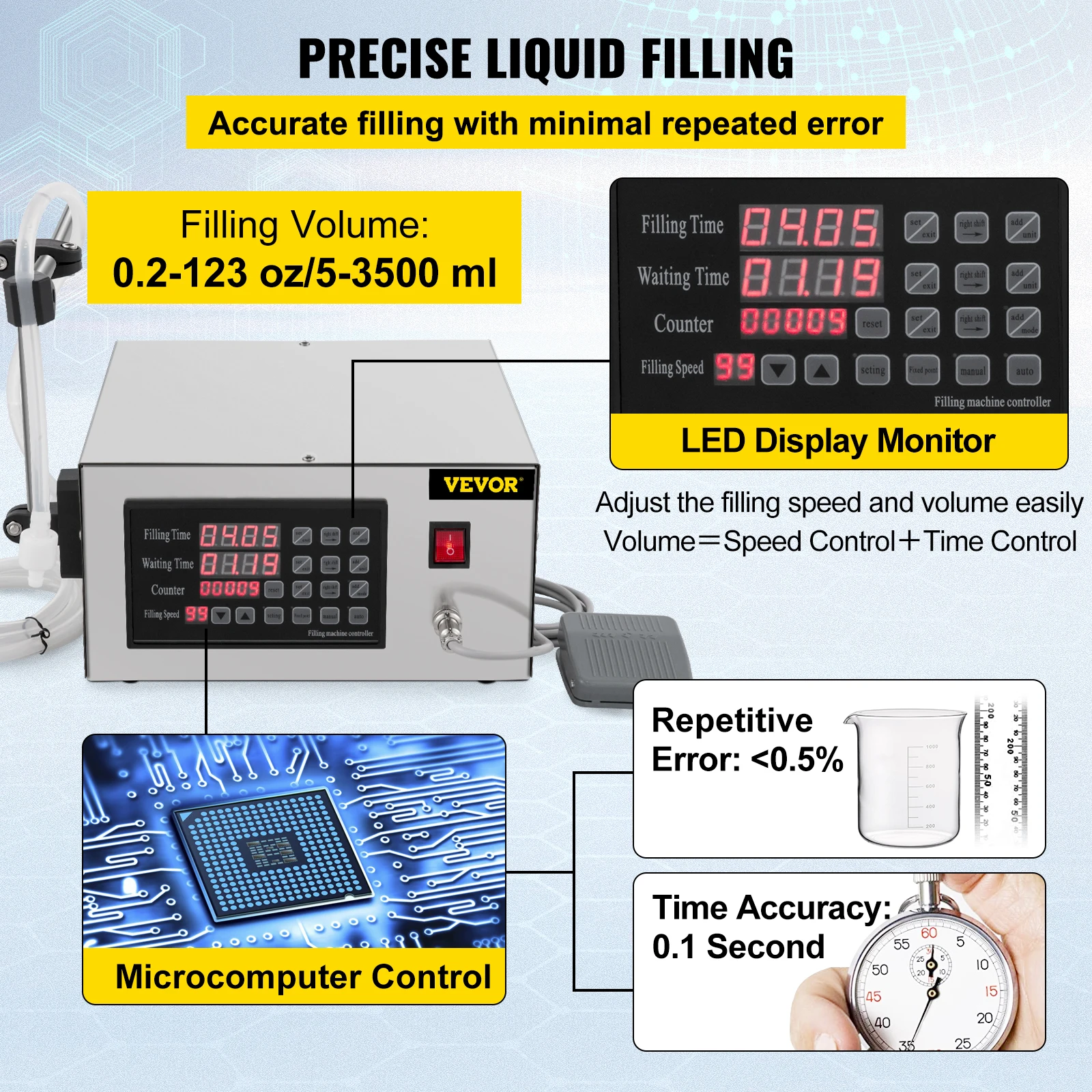 VEVOR Kỹ Thuật Số Chất Lỏng Máy Làm 5-3500ML Thương Mại Bình Sữa Tự Động Chất Độn Cho Uống Mỹ Phẩm Nước Giải Khát Nước Hoa Nước Sữa