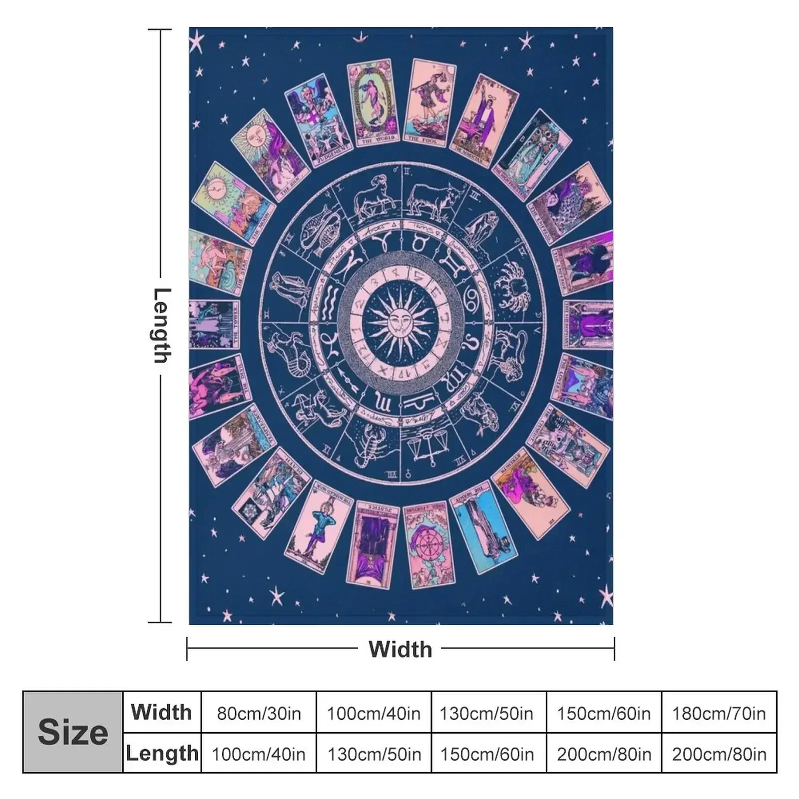 Pastel Goth Zodiac, Astrology Chart & the Major Arcana Tarot Throw Blanket Giant Sofa Retros Beautifuls cosplay anime Blankets