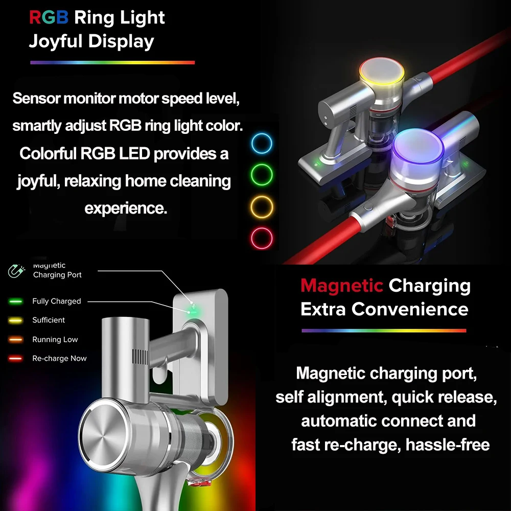 Cordless Handheld Vacuum Cleaner ABIR VC203,19500Pa,Auto Dust Sensor,RGB Ring Light,Magnetic Charging Port,best for home carpet