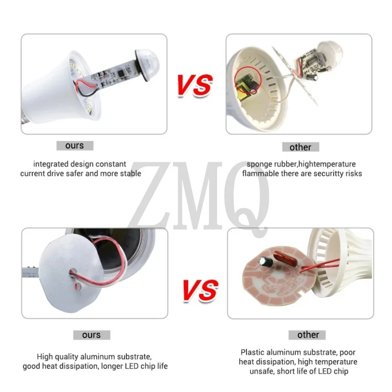 Motion Sensor LED Lights 220V E27 LED Lamp PIR Sensor Light Bulbs Auto ON/OFF Night Light Patio Porch Smart Lamp For Garden