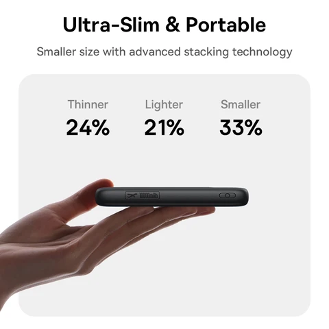 Baseus 10000 мАч Power Bank с двойным кабелем и быстрой зарядкой — внешний вид товара