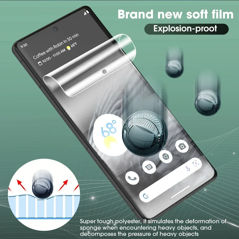 Hydrogel Film For Google Pixel 9 XL 8 7 Pro 7A Pixel7 Clear Soft Anti-scratch Screen Protector For Pixel 7Pro 8Pro Pixel8 Pixel9