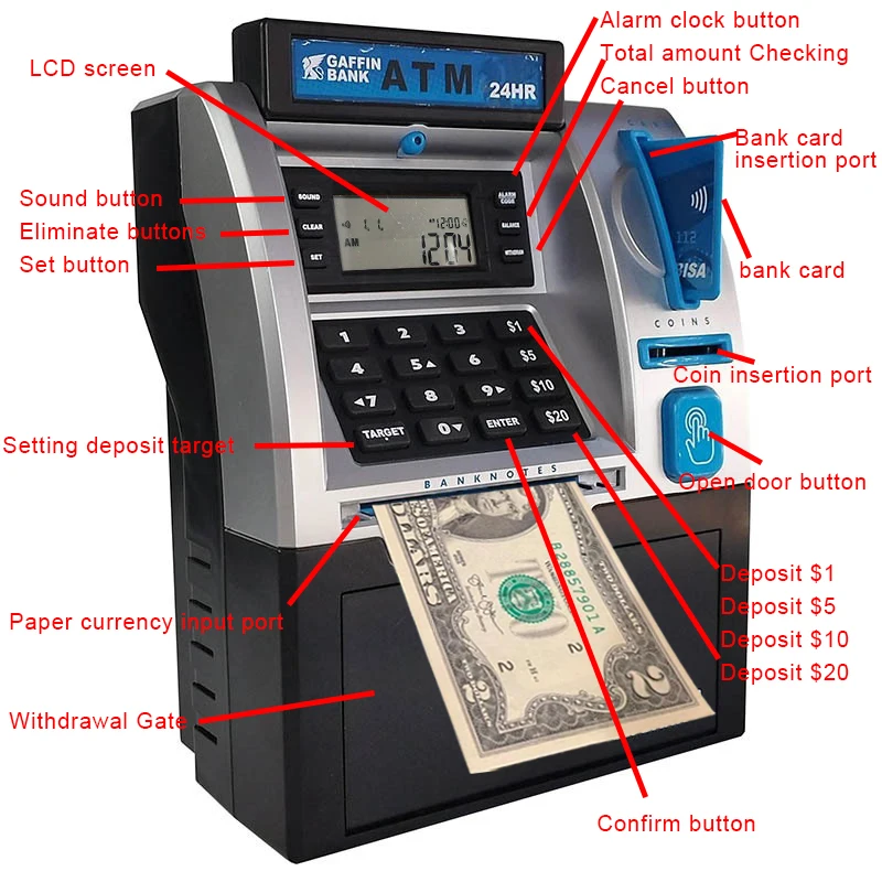 Children's Toy, Atm…