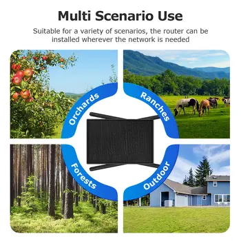 SHIWOJIA 10W 4G SIM karta Solární router se solárním panelem 20100mAH baterie Voděodolný 8 nejlepší prodej odemknout zařízení Zong 4G - №4