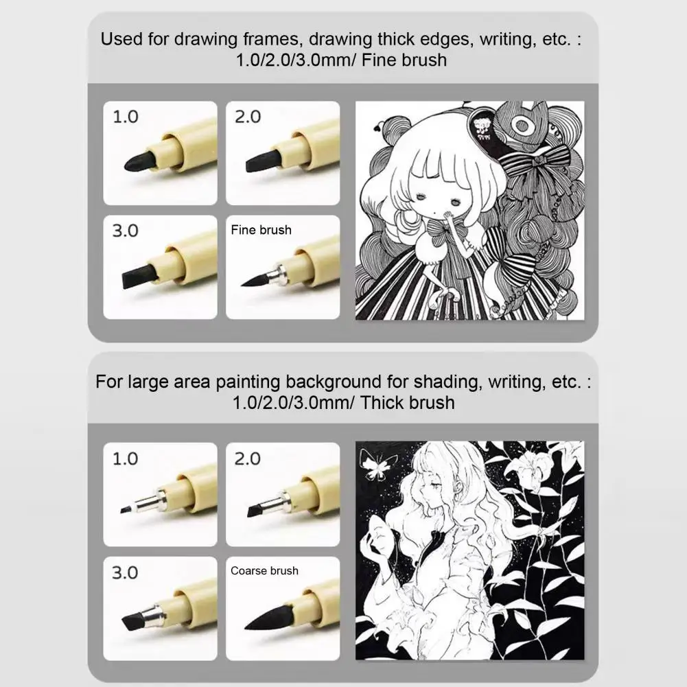 Waterproof Drawing Pens Set Grade Pigment Ink Pens 12pcs Micro Fineliner Drawing Pens Set Waterproof Pigment Ink Art Markers