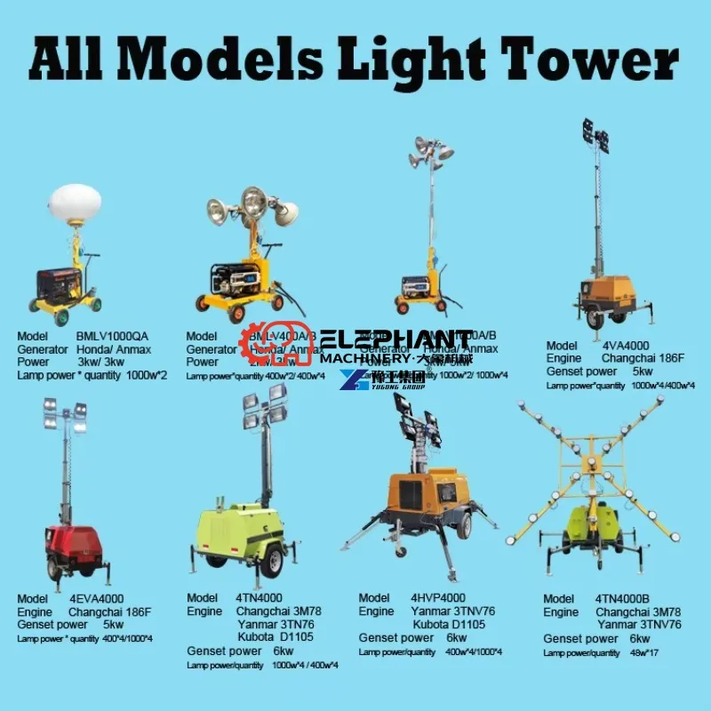 Trailer AC Mobile Lighting Tower Diesel Engine Generator 1000w*4 LED for Mining Rescue and Outdoor Construction Works