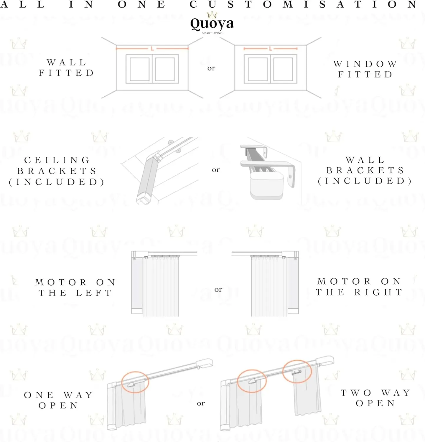 Sistema de cortinas inteligentes, trilho de cortina elétrico com trilho automatizado【Trilhas/haste/pólo motorizadas e ajustáveis