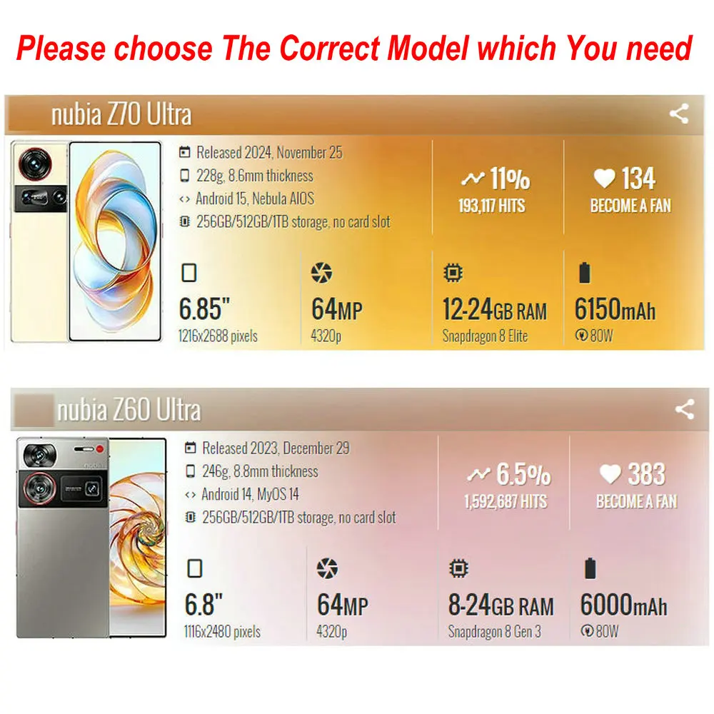 For ZTE Nubia Z60 Ultra Z70 Case Luxury Honeycomb Heat Dissipation Aluminum Frame Metal Back Cover For Nubia Z60 Z70 Ultra Cases
