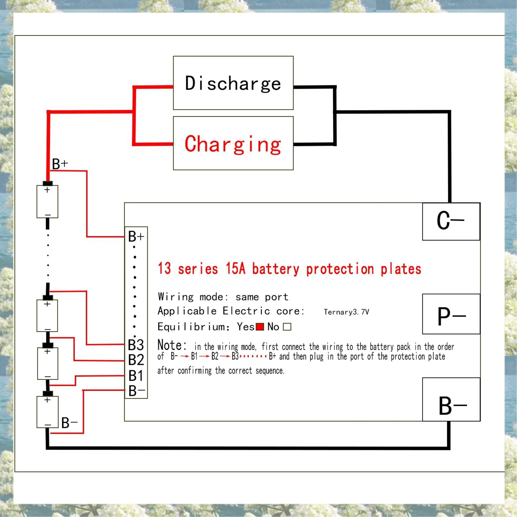 

【STOCK】4X 13S 48V 15A Li- Lipolymer Battery Protection Board BMS PCB Board With Heatsink For E-Bike Escooter