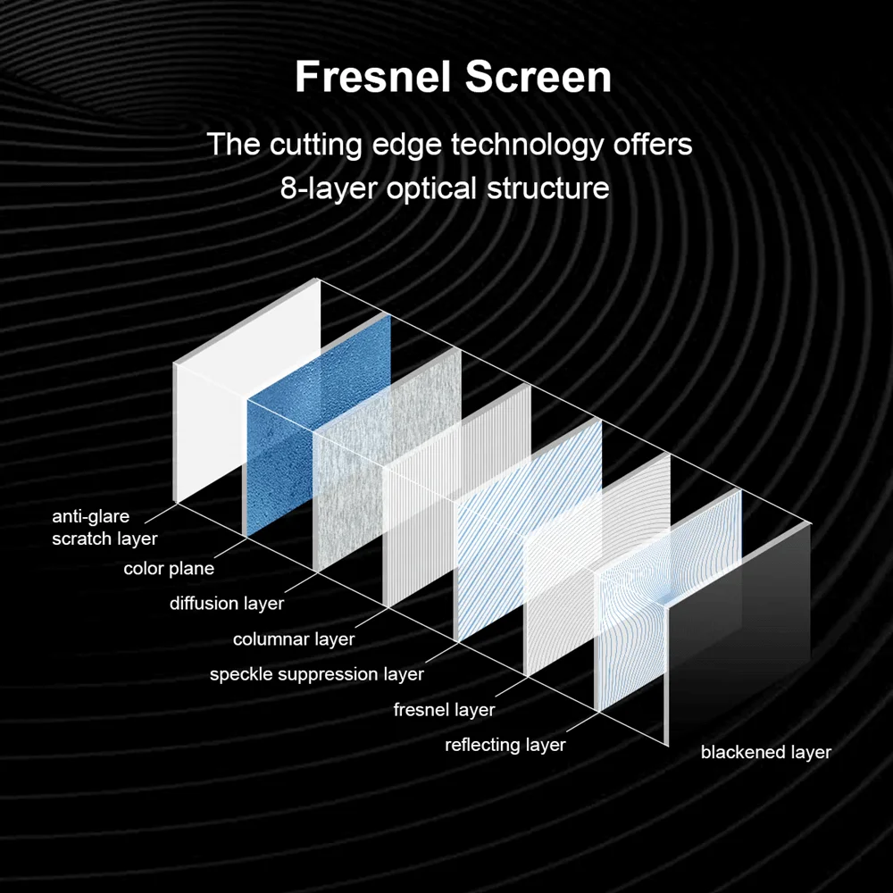 Fscreen Fresnel ALR 100-Inch UST Projector Screen 8K PET Foldable Fixed Frame Home Theater Laser TV Premium 1-Year Warranty