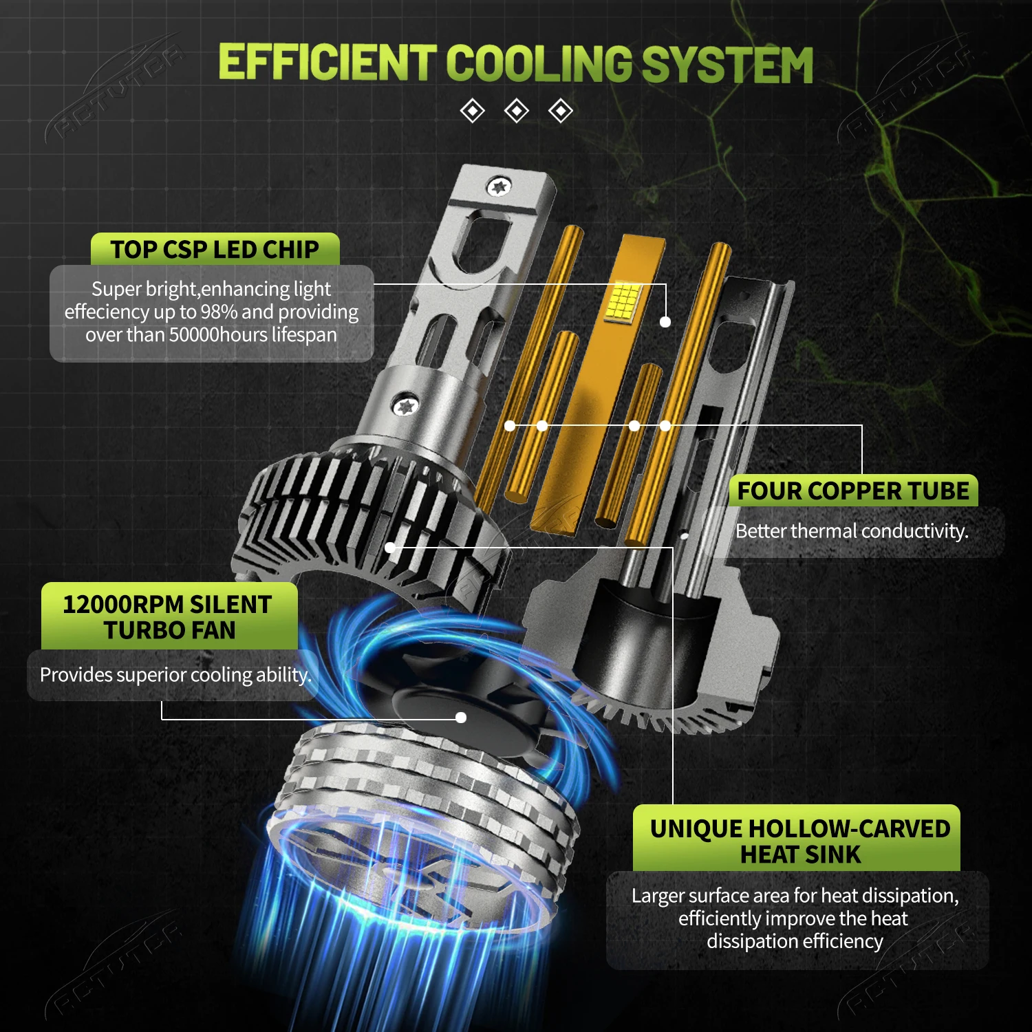 3800W H7 H4 H11 Led Car Headlight Bulbs 4 Copper Tubes 4200000LM 9054 CSP Canbus H1 9005 HB3 9006 HB4 9012 9007 9008 Turbo Lamp - Image 3