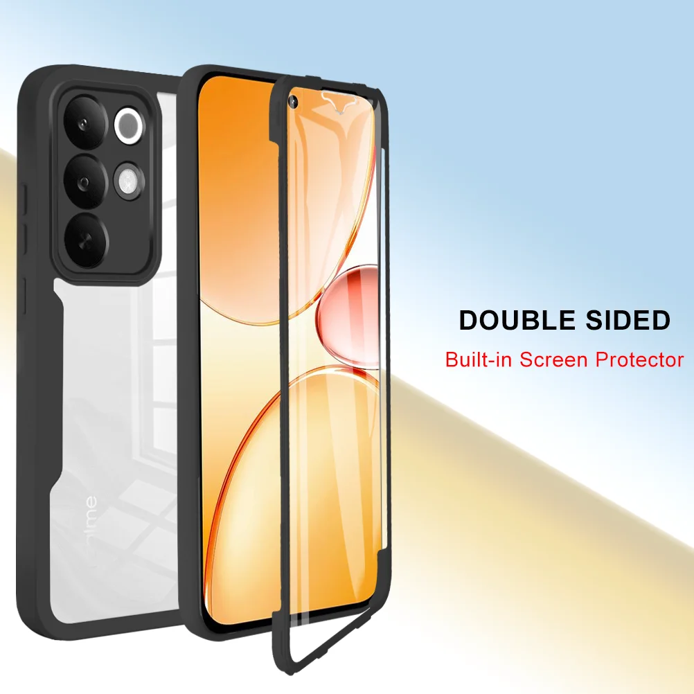 For Realme C85 Pro …